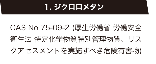 1. ジクロロメタン　CAS No 75-09-2 (厚生労働省 労働安全衛生法 特定化学物質特別管理物質、リスクアセスメントを実施すべき危険有害物)